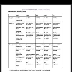 Meet your Posher, Jose